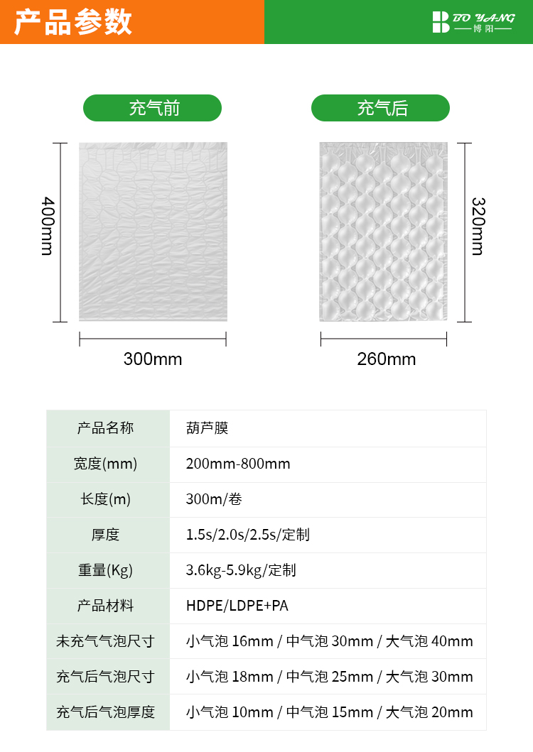 1779263275606920.jpg 葫芦膜中文_07.jpg