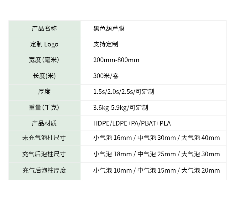 1779328725414266.jpg 黑色葫芦膜_03.jpg