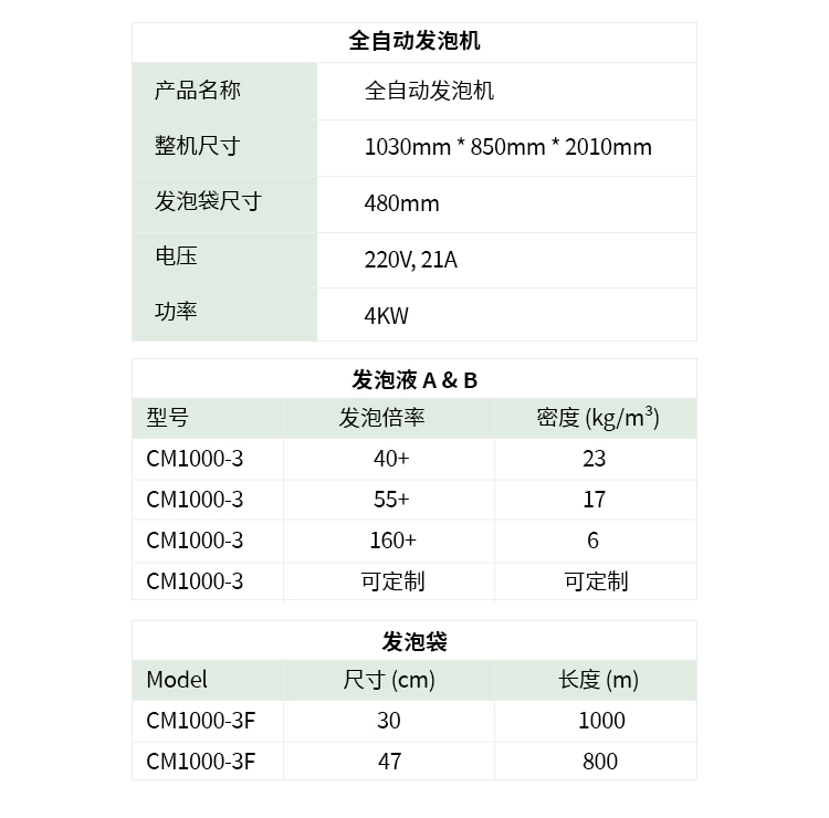 1779936396.jpg 发泡机_03.jpg